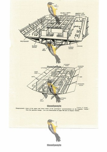 Schematische details von - details,